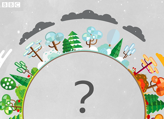 Rising to the challenge - climate change and transport